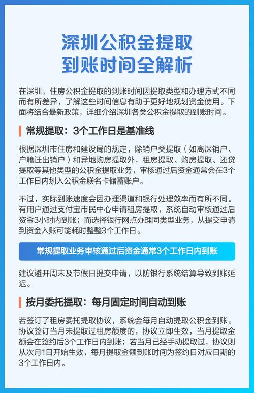 公积金提取审核后多久到账